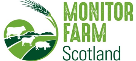 Monitor Farm Scotland logo