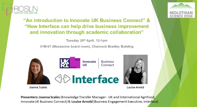RIC Lunchtime Seminar graphic featuring Innovate UK Business Connect and Interface