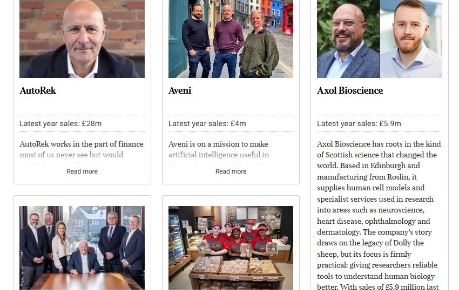 Axol Bioscience feature in The Sunday Times Scotland Fast 50.